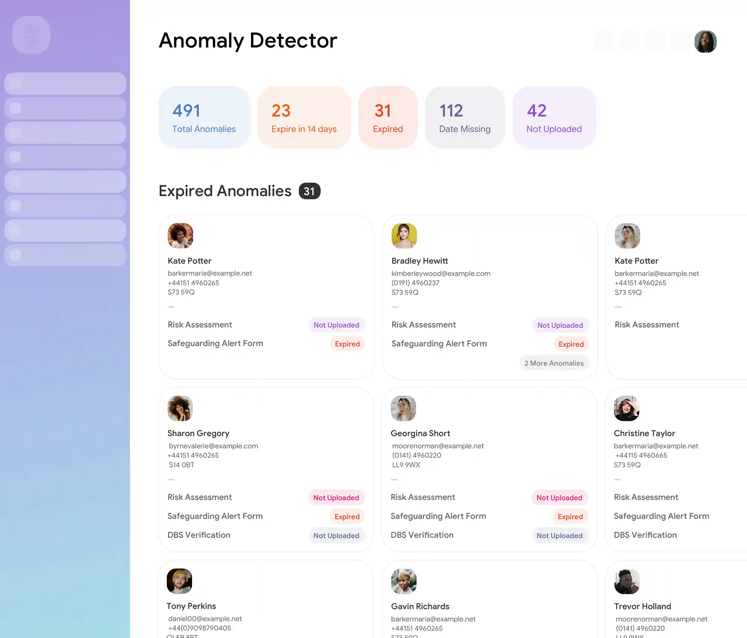 Anomaly Detector