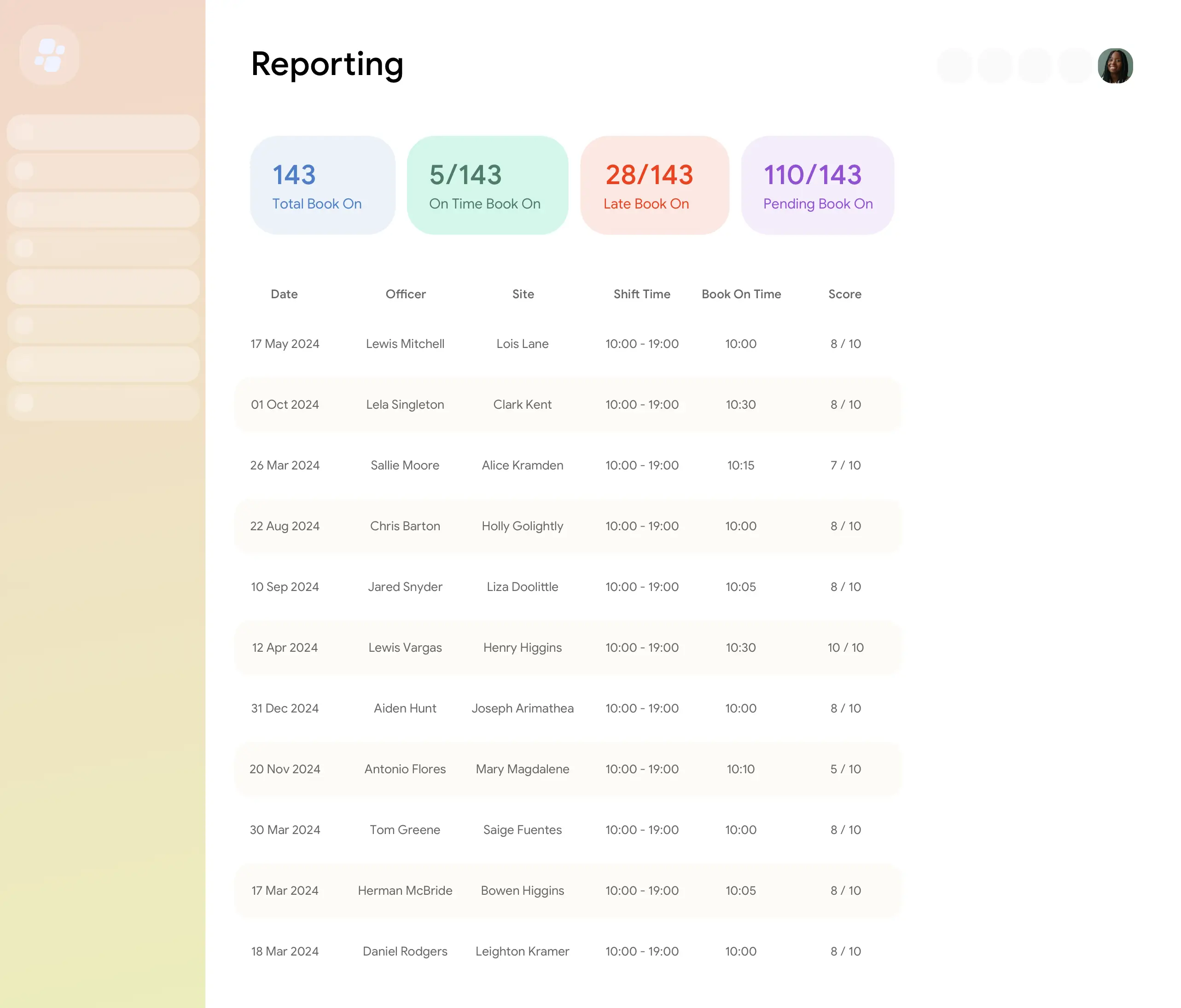 Reporting